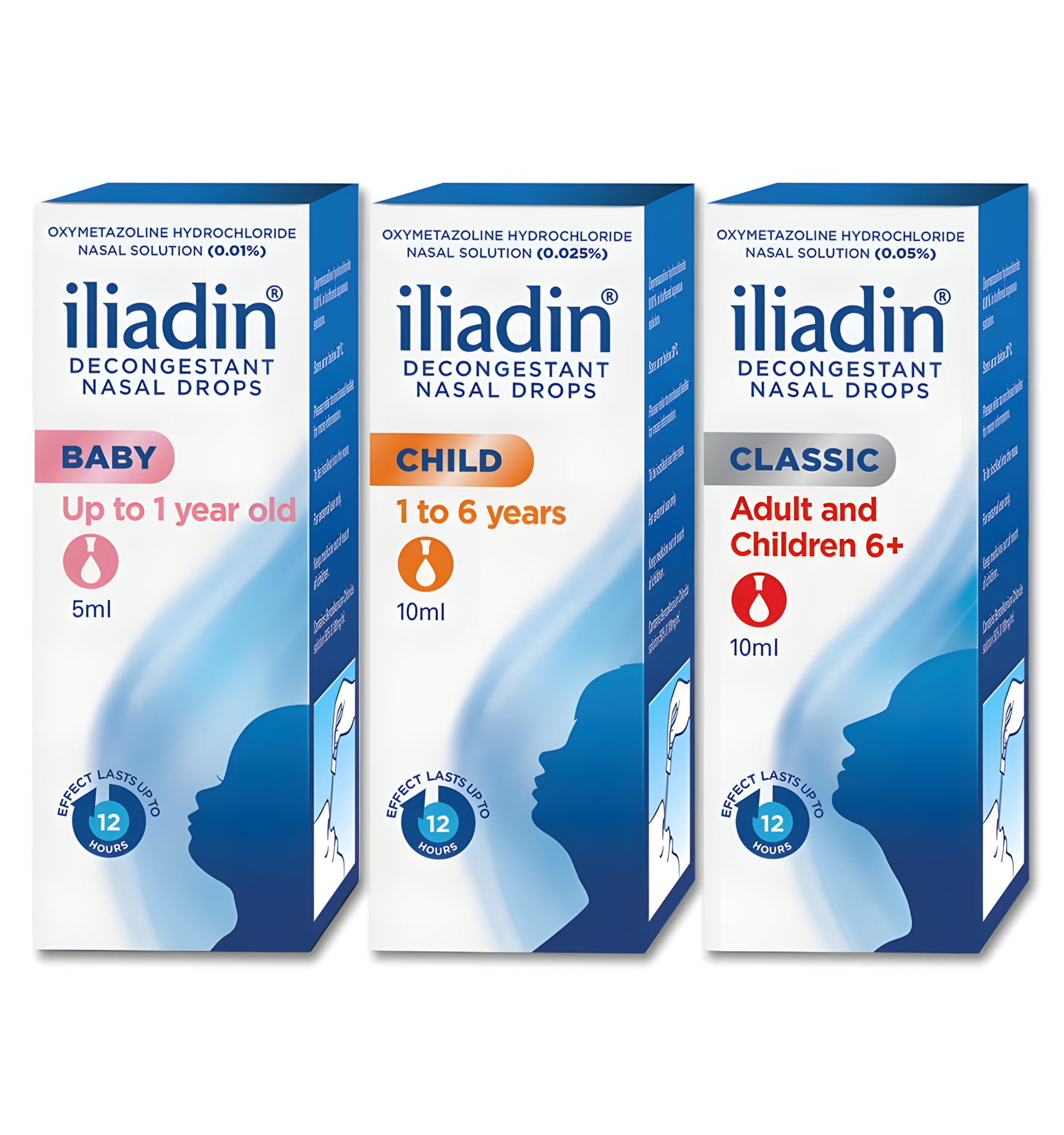 Iliadin