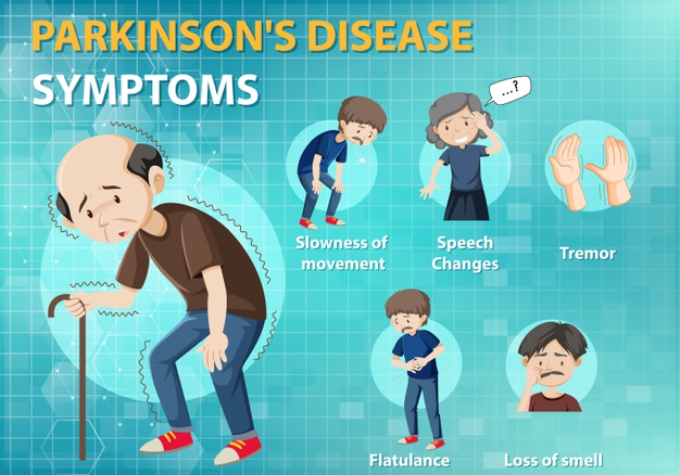 Parkinson Tremor