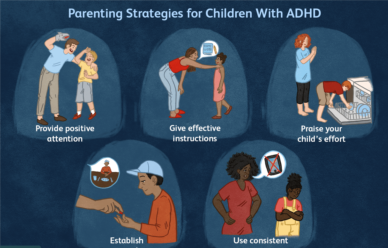 ADHD
