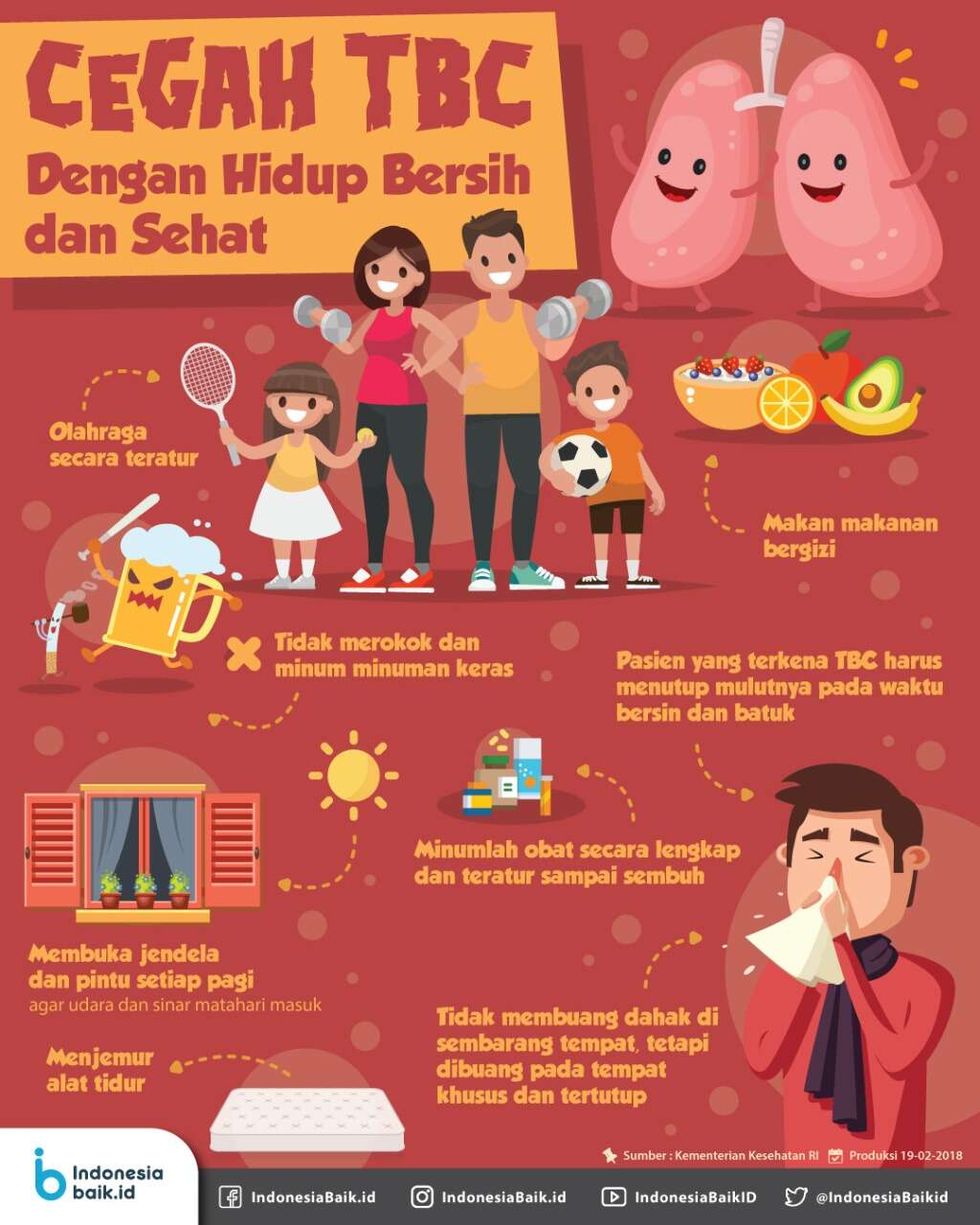 Cegah TBC