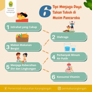 Menjaga Imunitas Tubuh