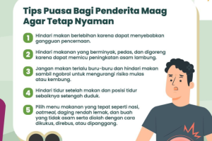 Maag Kambuh