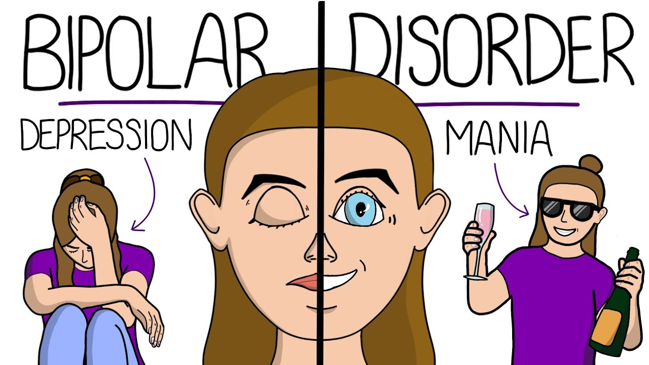 Bipolar Disorder