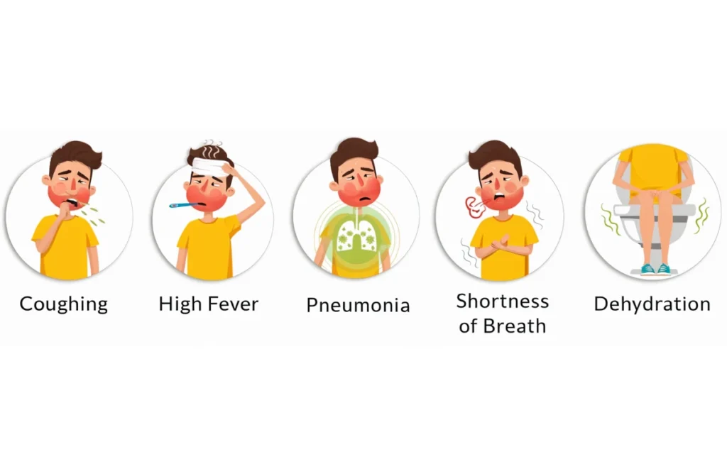 Human Metapneumovirus